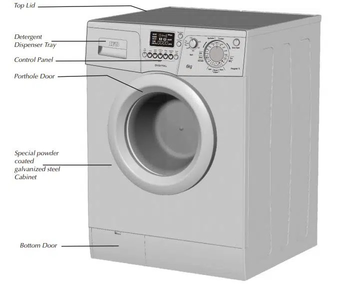 IFB Washing Machine Troubleshooting