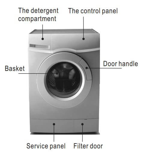 zanussi-washing-machine-error-codes-troubleshooting-and-manuals