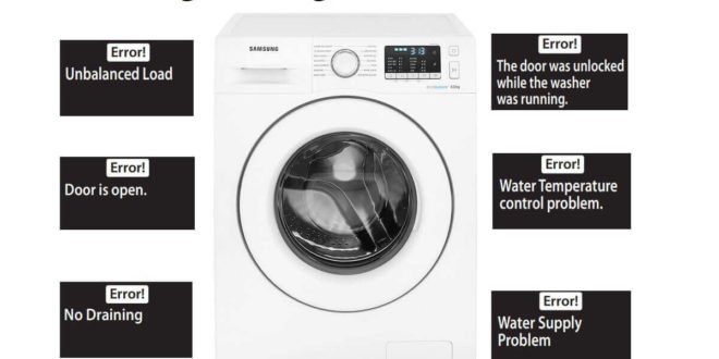 Samsung Washing Machine Error Codes-Troubleshooting,Problems,Manuals