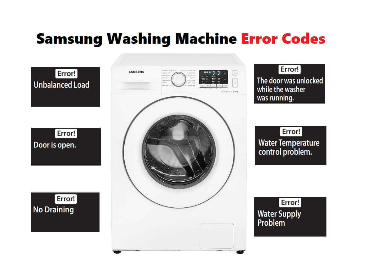 Samsung Washing Machine Error Codes List With Fixes