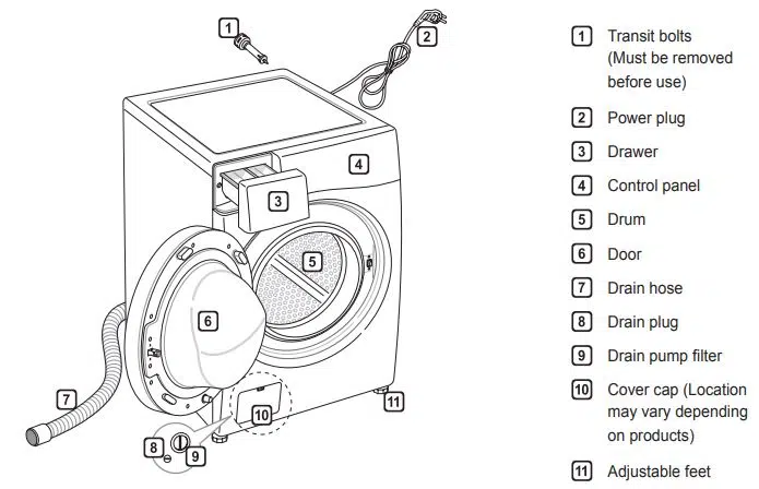 LG Washing Machine Parts