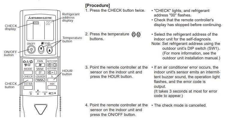 Mitsubishi Electric Ac Error Codes Mr Slim P K Series