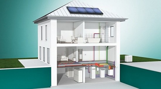 Vaillant Geothermal Heat Pump