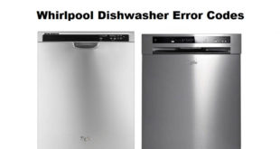 Midea Dishwasher Error Codes-Troubleshooting,Problems,Manuals