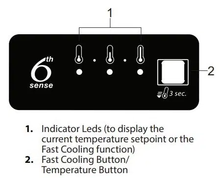 Whirlpool Refrigerator Control Panel