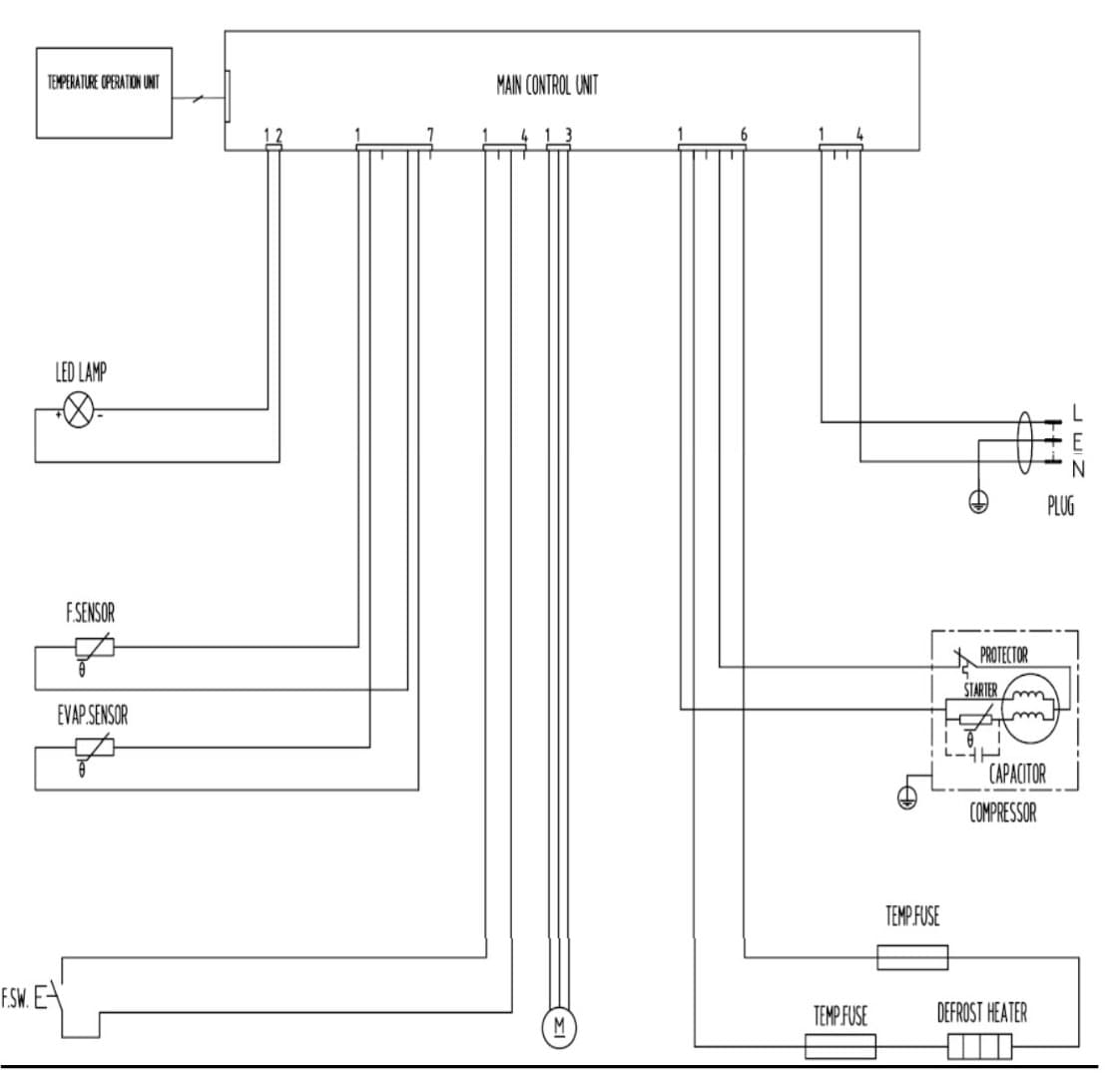 Hisense Refrigerator Circuit diagram