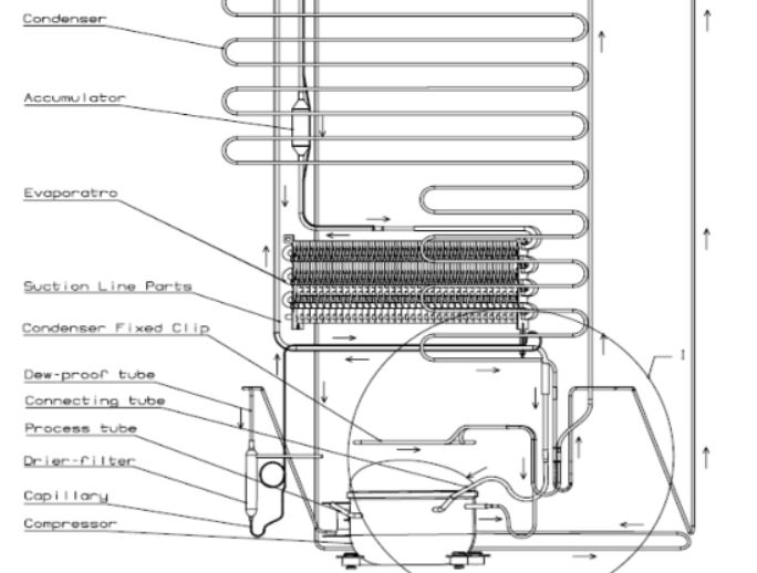 Hisense Refrigerator Cooling diagram
