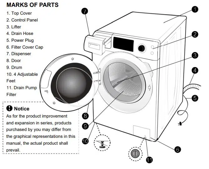 Hisense Washing Machine Parts