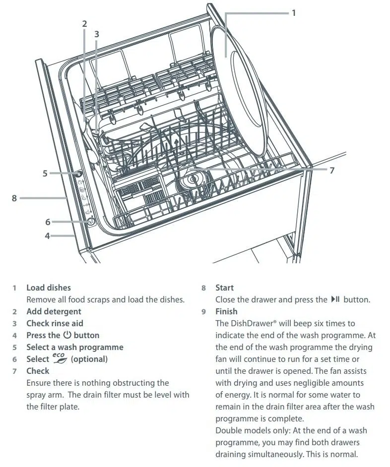 Fisher Paykel Dishwasher Control Panel