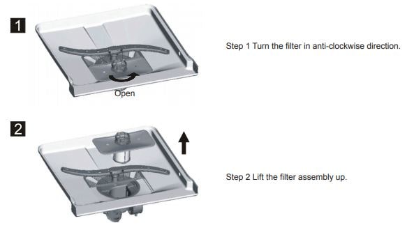 Midea Dishwasher Filter Assembly