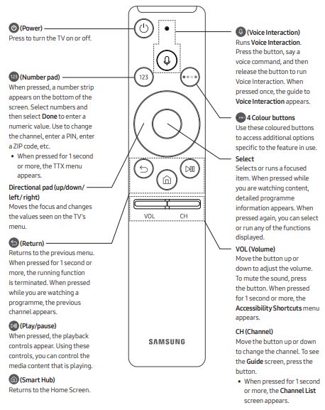 Samsung TV Smart Remote Control