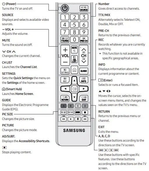Samsung TV Standard Remote Control