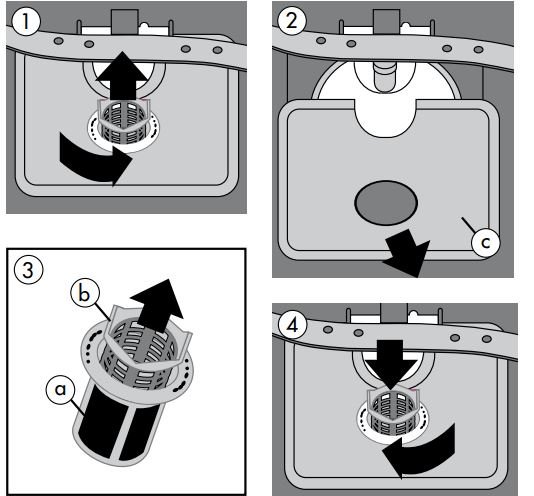 Clean Westinghouse Dishwasher Filter