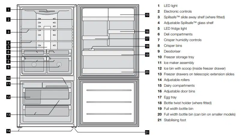 Electrolux Refrigerator Parts