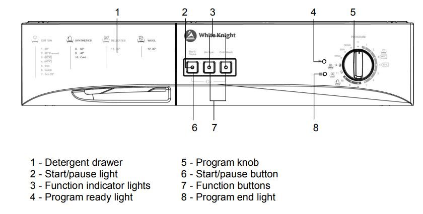 White Knight Washing Contol Panel