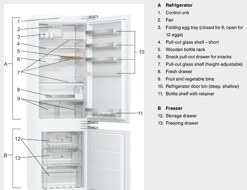 Asko Refrigerator Parts