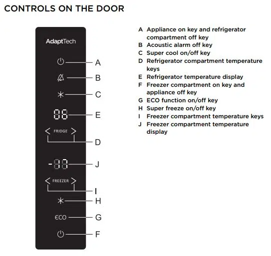 Controls on the Door