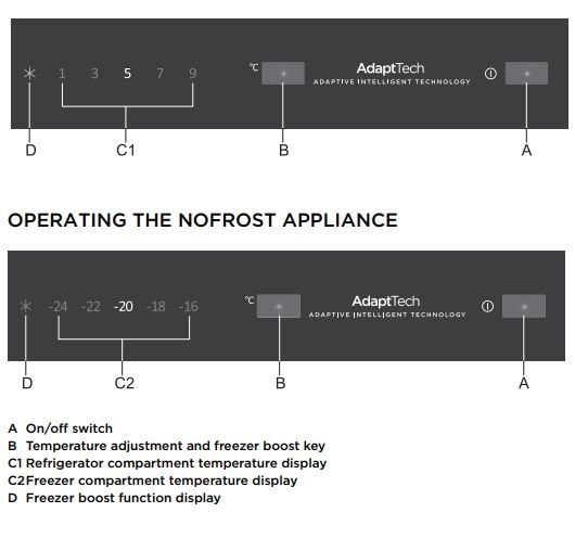 Operating the Conventional Appliance