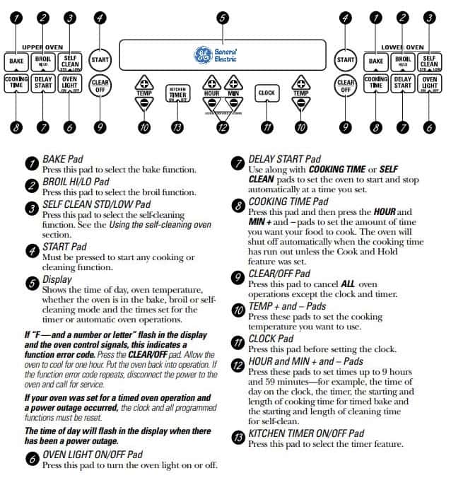 GE Oven Error Codes List - How To Resolve Them