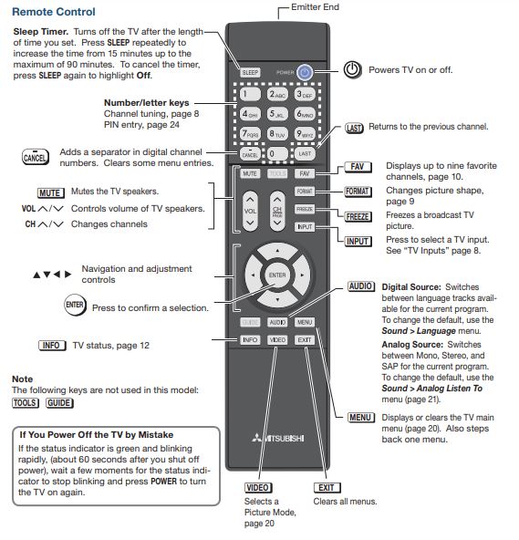 Mitsubishi TV Error Codes – Problems and How To Solve Them