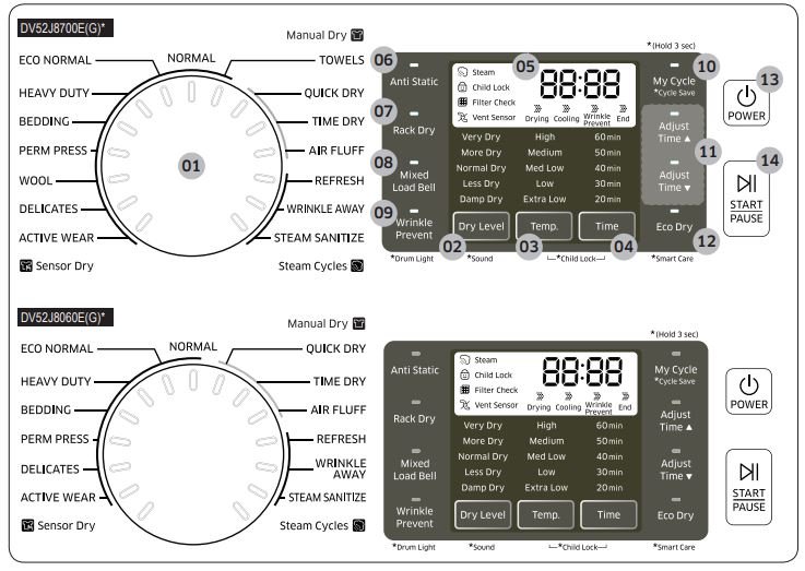 samsung-dryer-error-codes-troubleshooting-and-manual