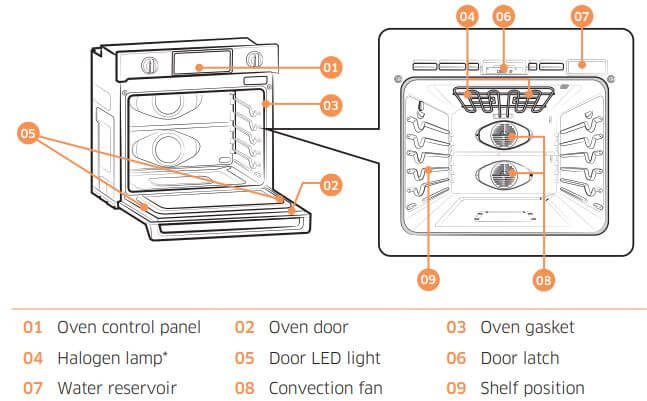 Samsung Oven Parts