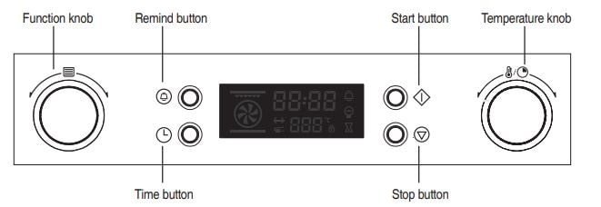 Daewoo Oven Error Codes - Troubleshooting and Manual