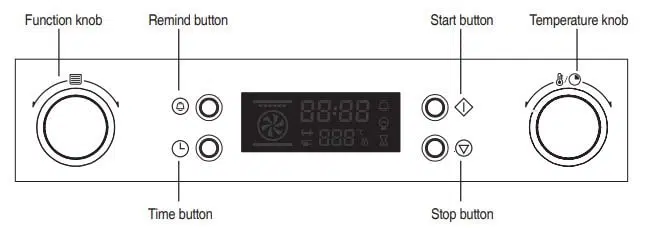 Daewoo Oven Control Panel