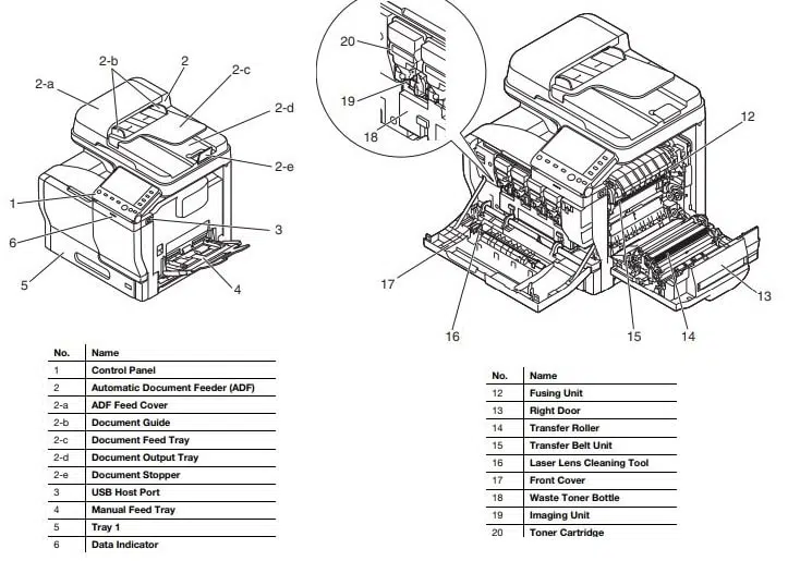 Olivetti Printer Parts