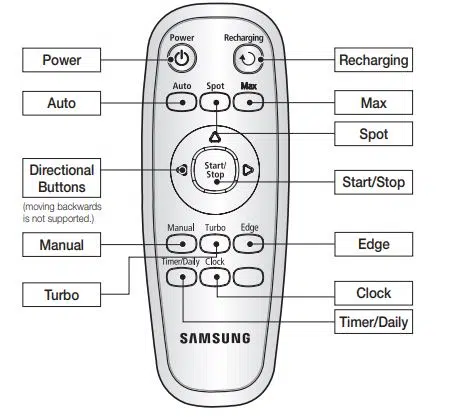 Samsung Robot Vacuum Cleaner Remote Control