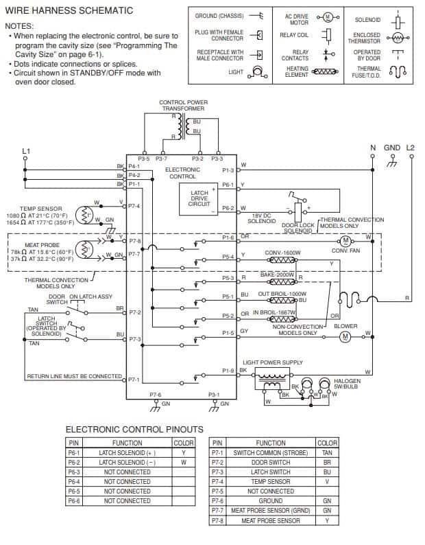 KitchenAid Oven Wiring Diagram & Strip Circuits