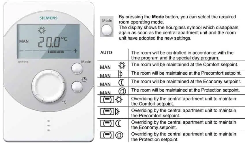 Siemens Thermostat Room operating modes