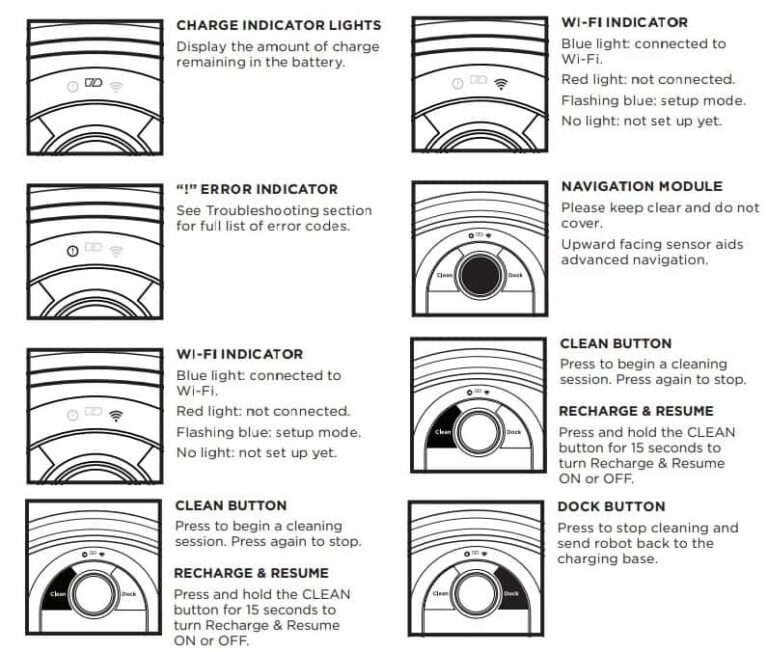 Troubleshooting Your Shark IQ Robot Vacuum Cleaner