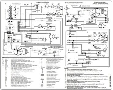 Bryant Furnace Error Codes - Troubleshooting and Manual