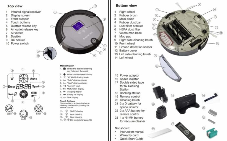 stirling-robot-vacuum-cleaner-error-codes-troubleshooting-and-manual