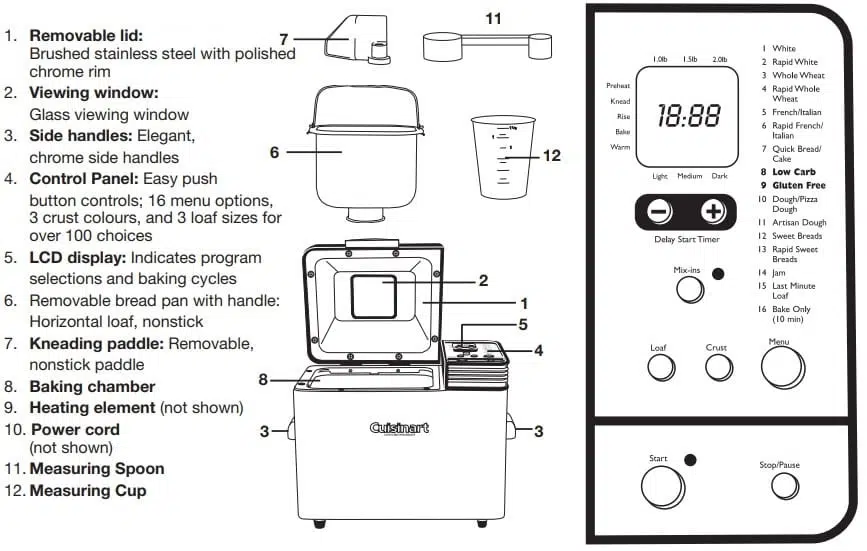 Cuisinart Bread Maker Parts And Features