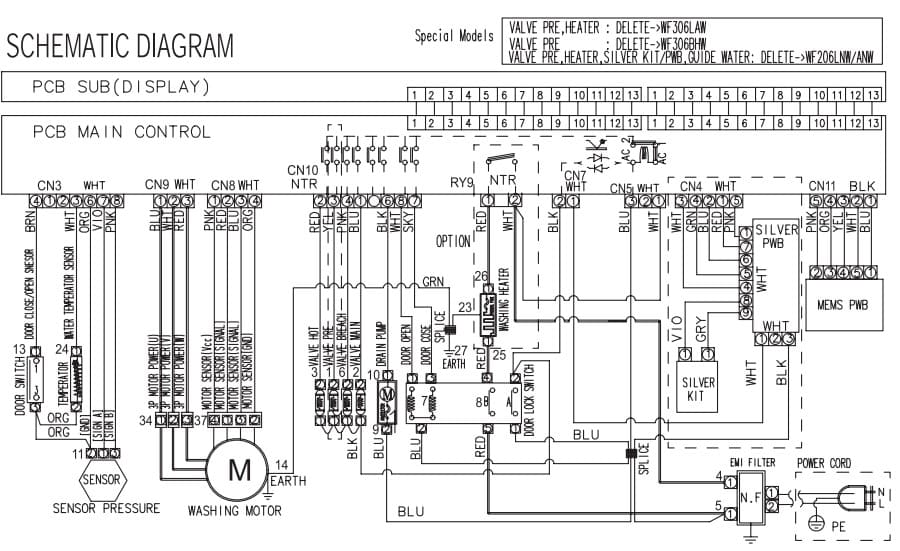 Samsung Wiring Diagram- Schematic Diagram
