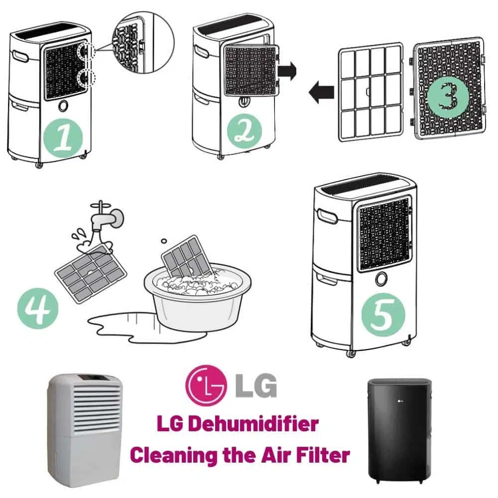 LG Cleaning The Air Filter