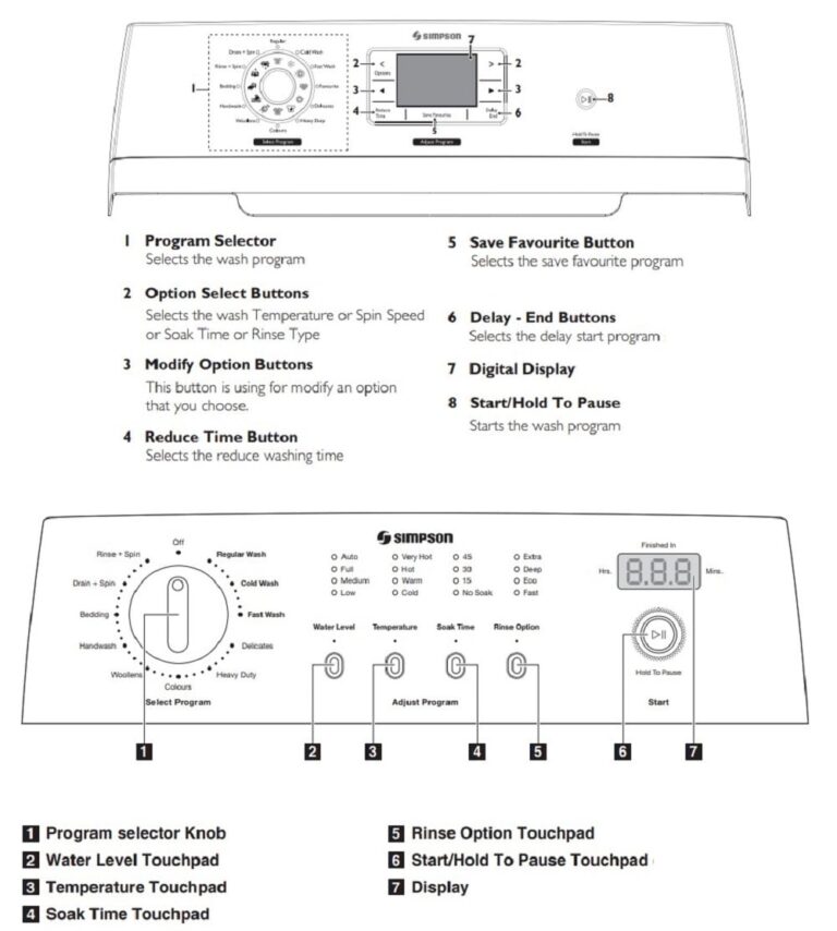 Simpson Washing Machine Error Codes - How To Fix Them