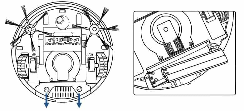 Bissell Robot Vacuum Error Codes - Troubleshooting and Manual