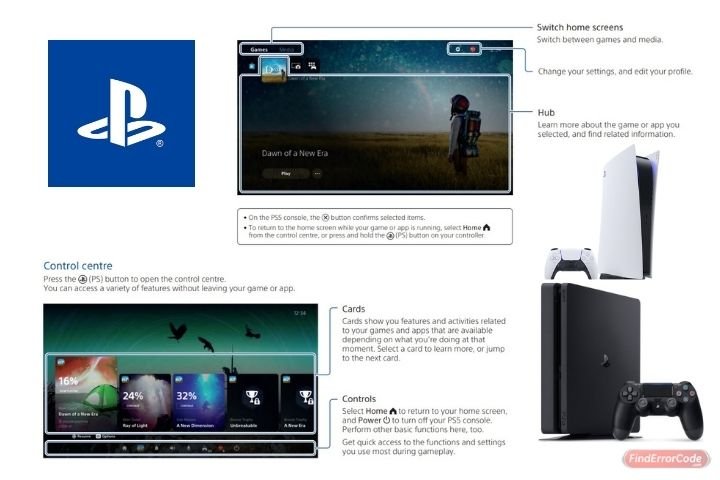 PlayStation Home screen and Control centre