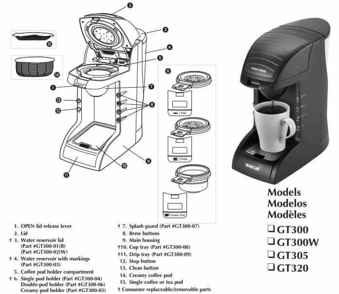 Black and Decker Coffee Maker Parts