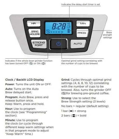 Mill & Brew 12-cup Programmable Coffee Maker Control Panel