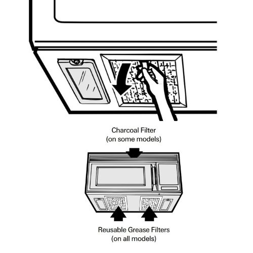 Frigidaire Microwave Oven Care and Cleaning