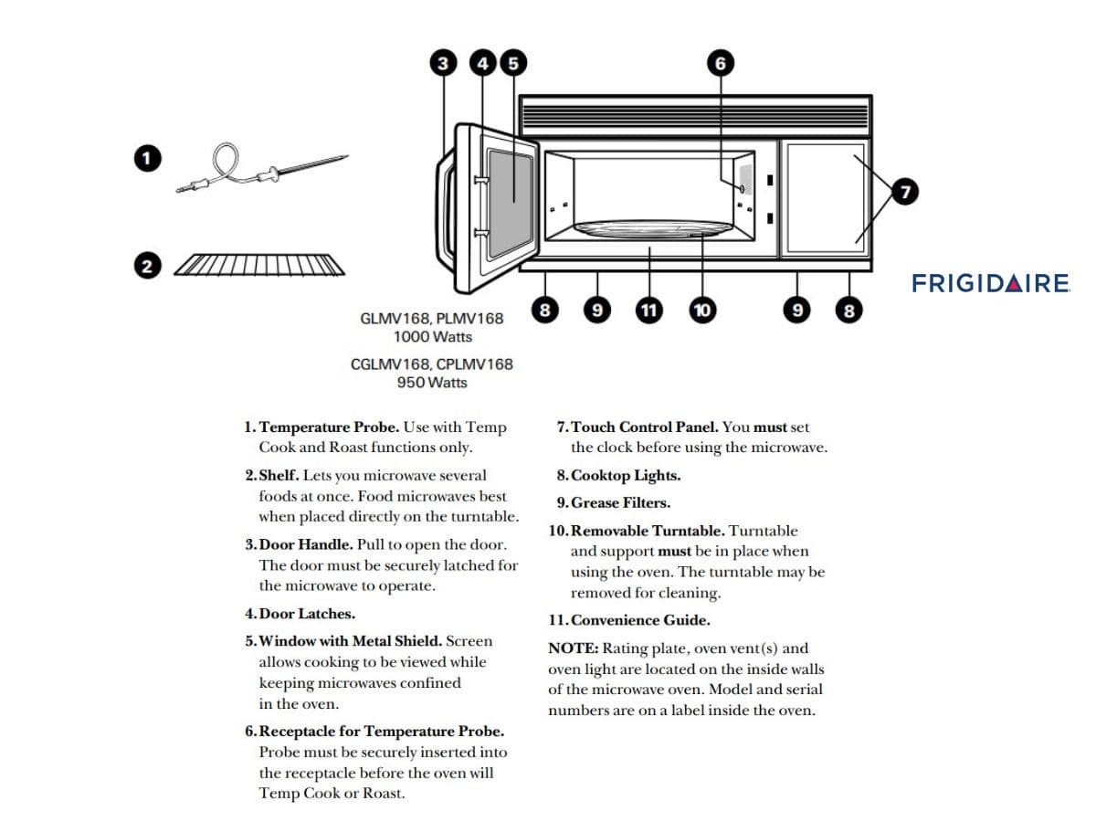 Frigidaire Microwave Oven Features and Functions