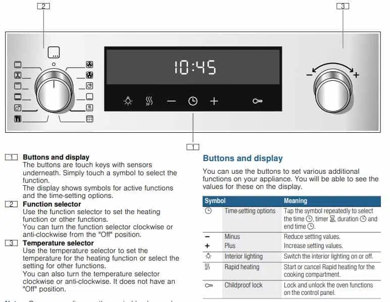 Bosch Oven Error Codes Problems And Their Meaning