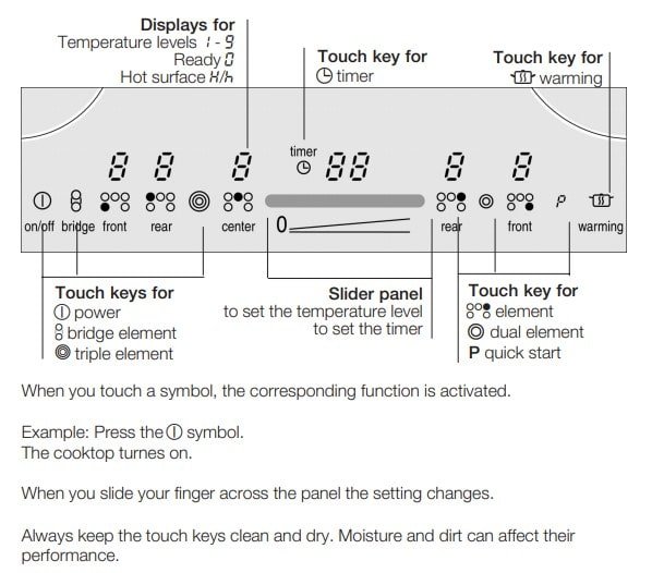 Siemens Hob Error Codes Try These Fixes