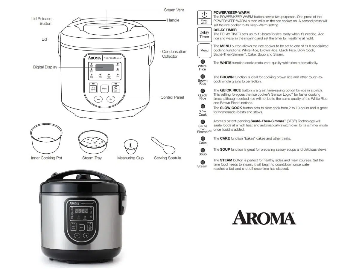 Aroma Rice and Grain Multi Cooker Parts Identification and Control Panel