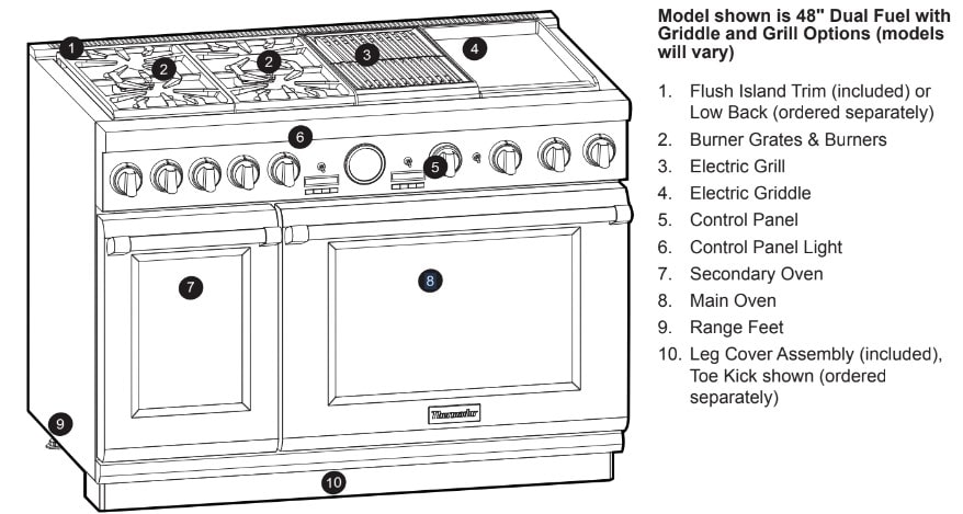 Thermador Range Identification - Model shown is 48 Dual Fuel with Griddle and Grill Options