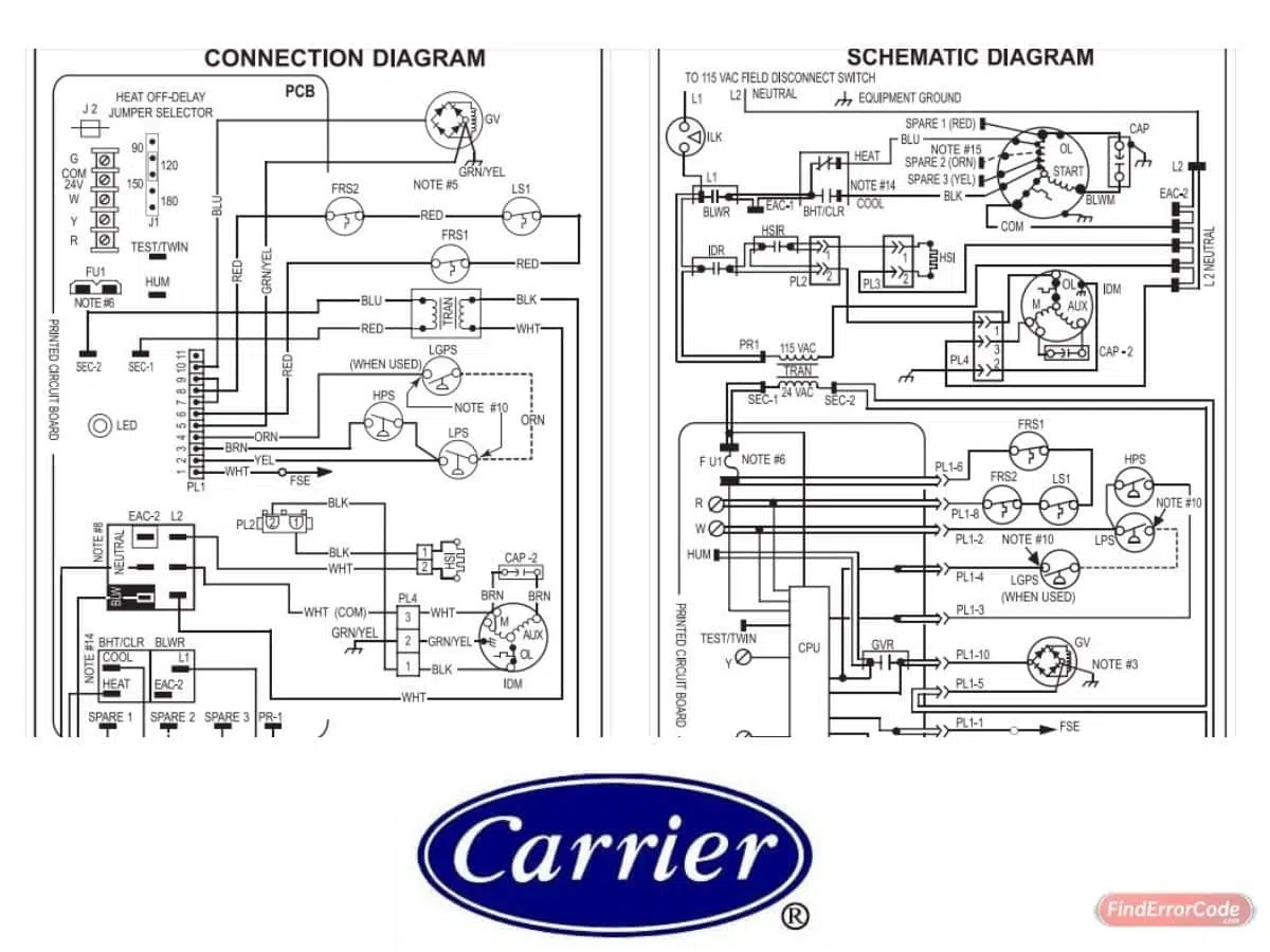 Carrier Furnace Connection and Schematic Diagram